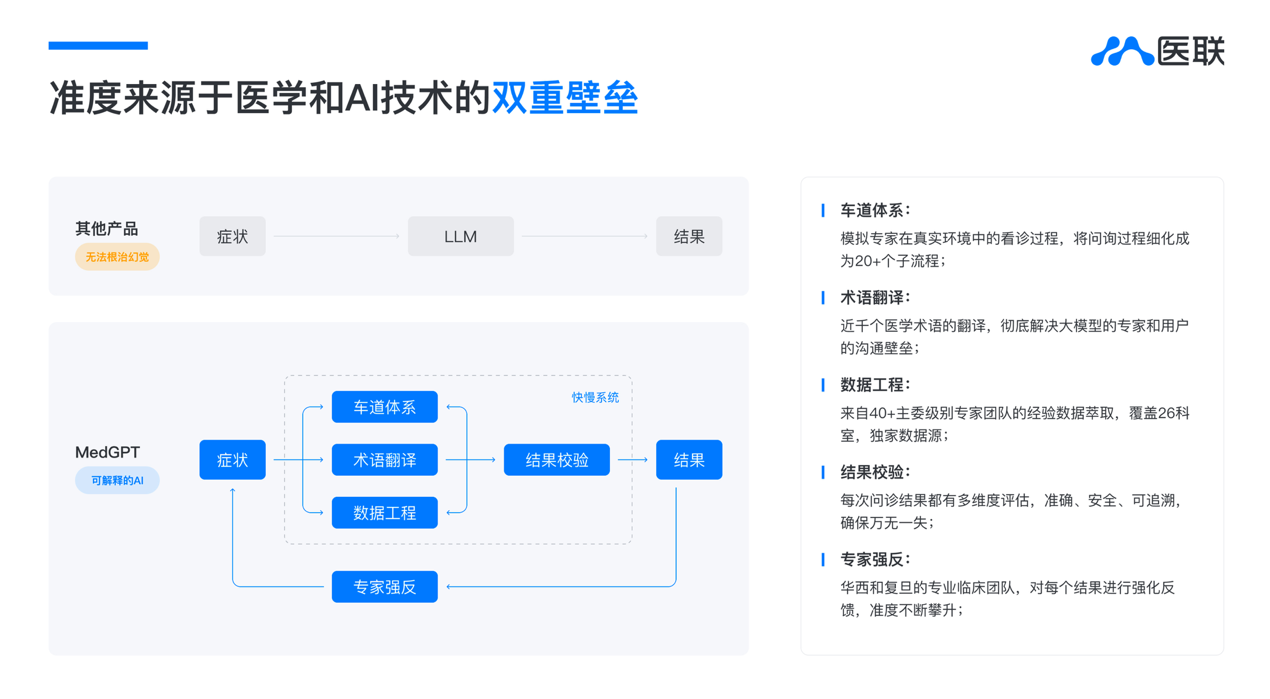 如图片无法显示，请刷新页面